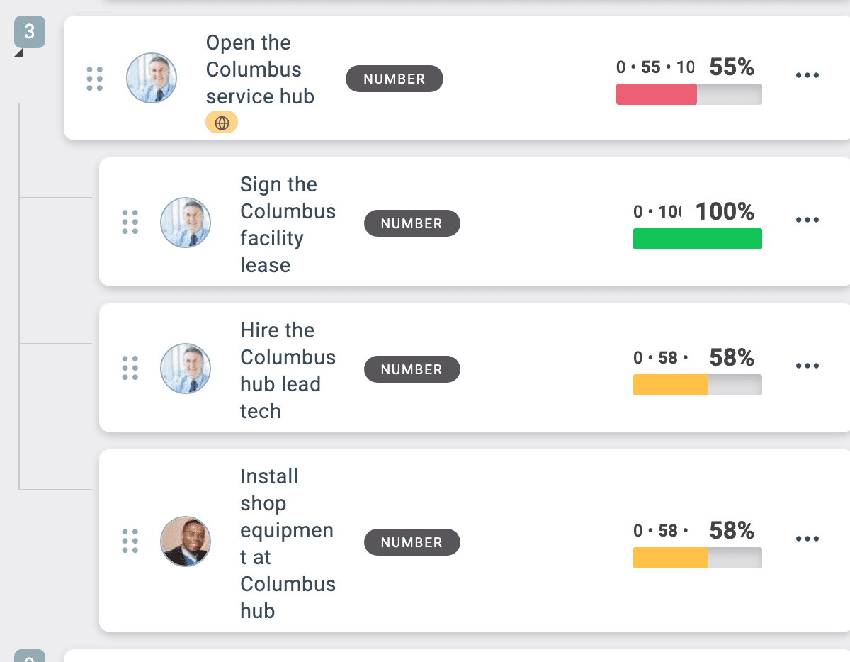 The priority cascade in Align, showing a company priority with connected child priorities and their roll-up progress