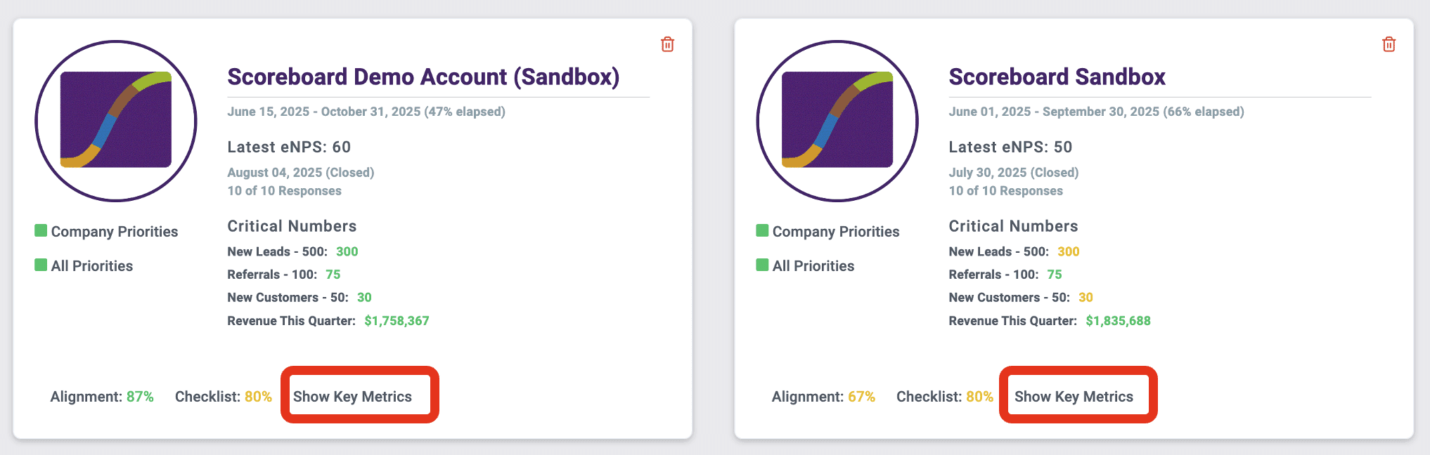 Manage Companies – Stats