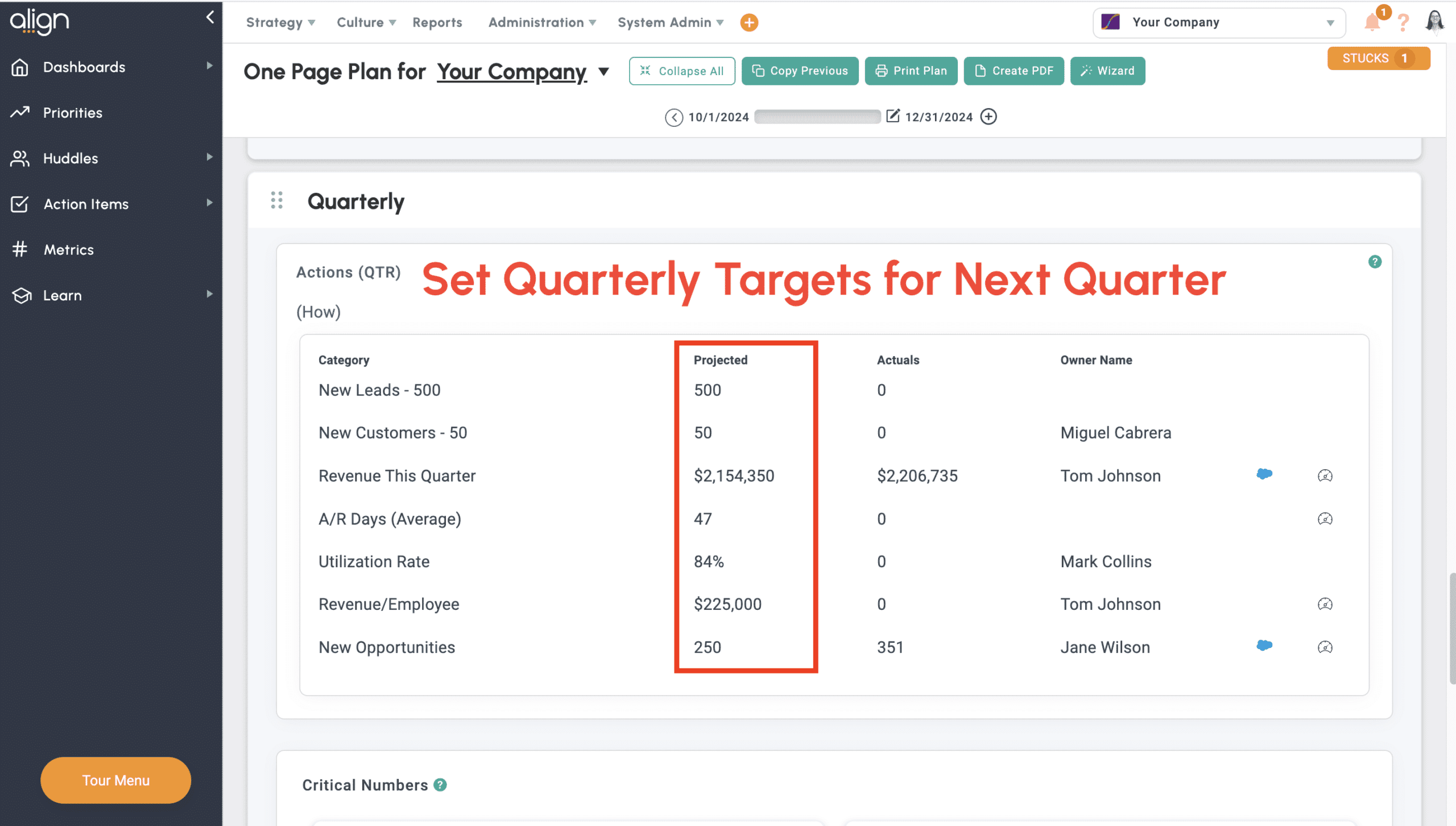 Next Quarter Targets in Align