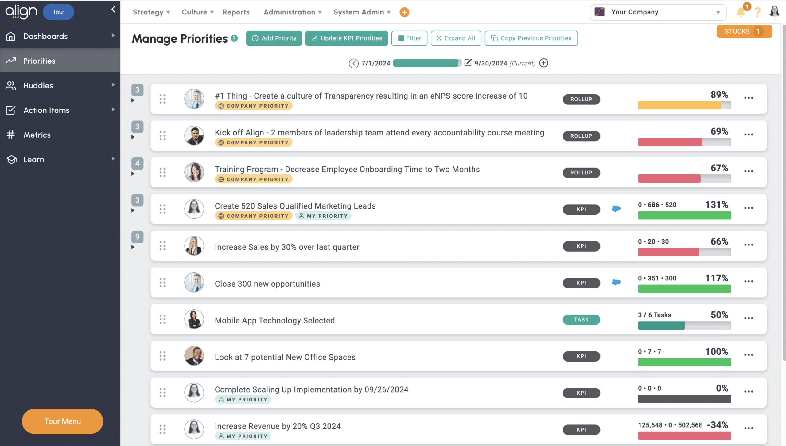 Company Priorities in Align