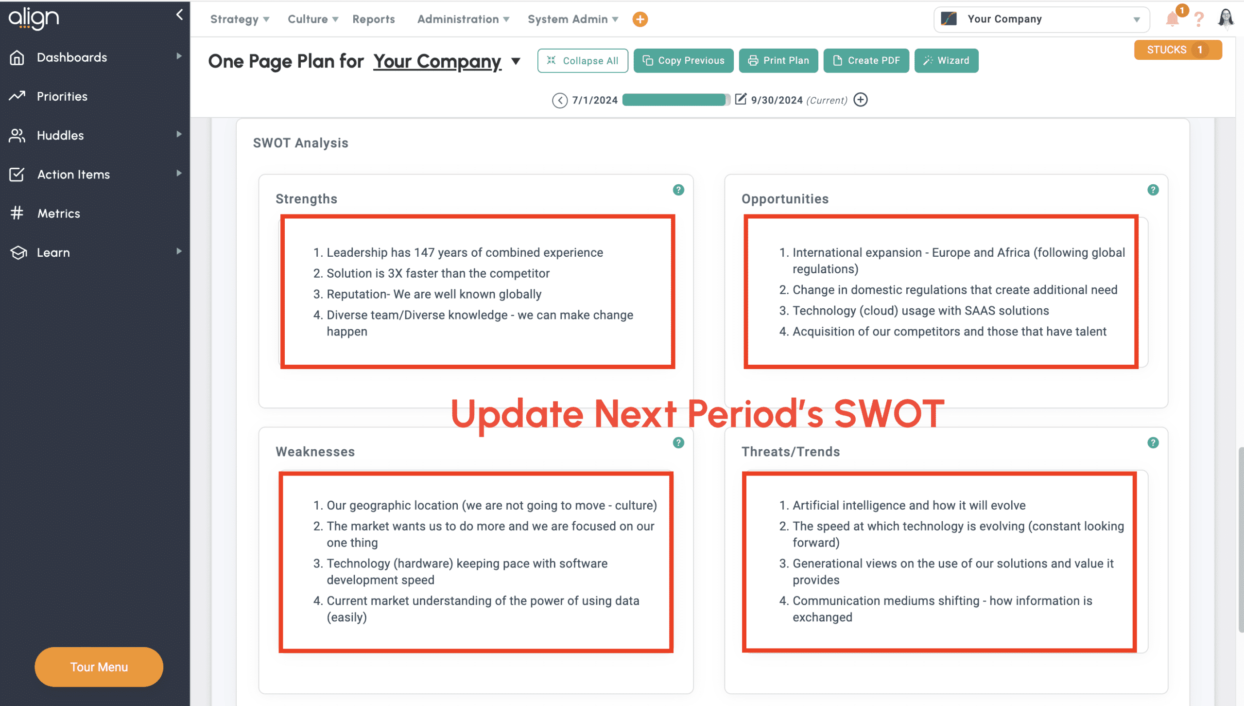SWOT Update in Align