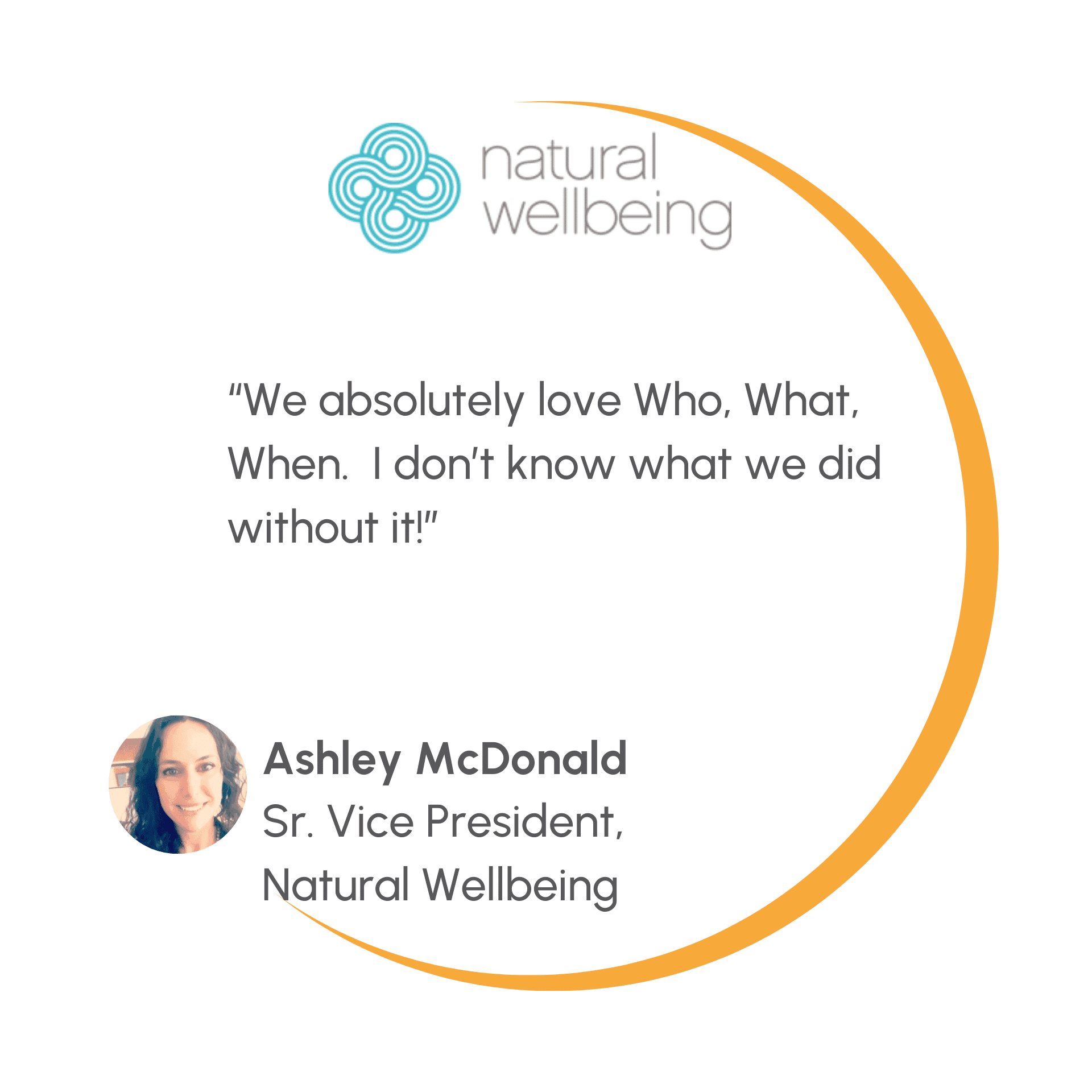 Who What When Quote -- Natural Wellbeing