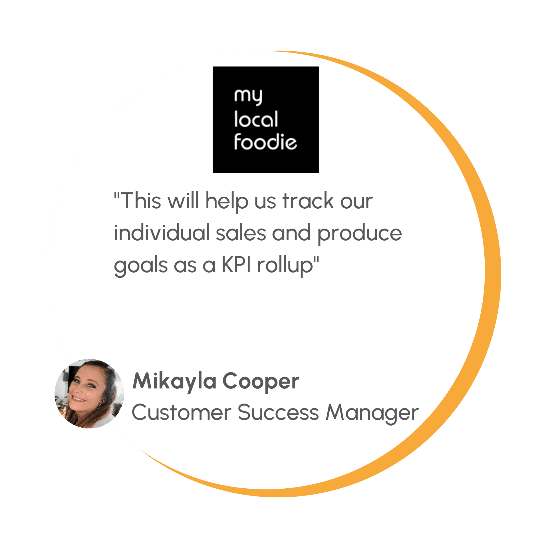 This will help us track our individual sales and produce goals as a KPI rollup