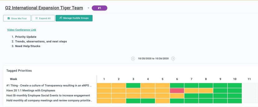Align tagged team priorities screenshot