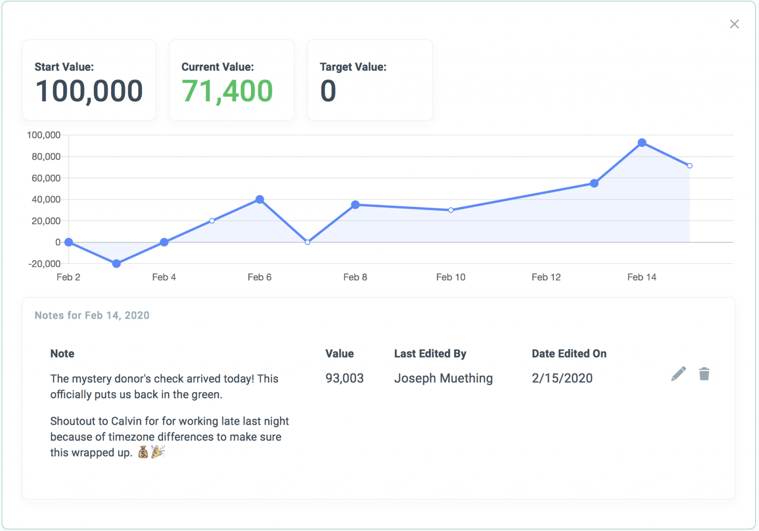 Align New Product Feature: Critical Number Notes