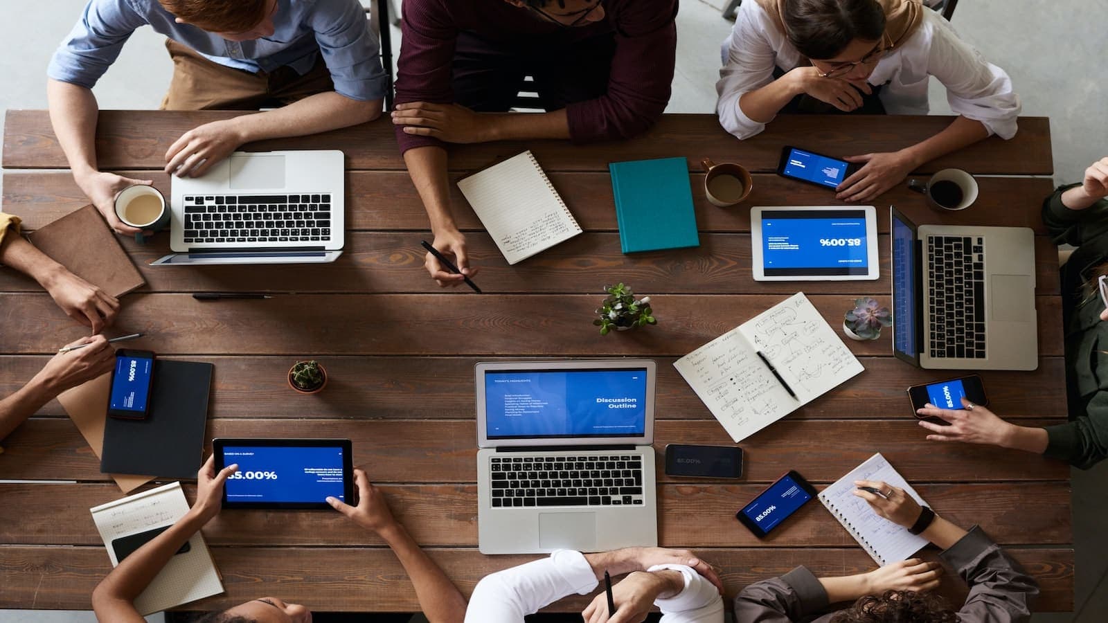 Align your Team with the 4D Meeting