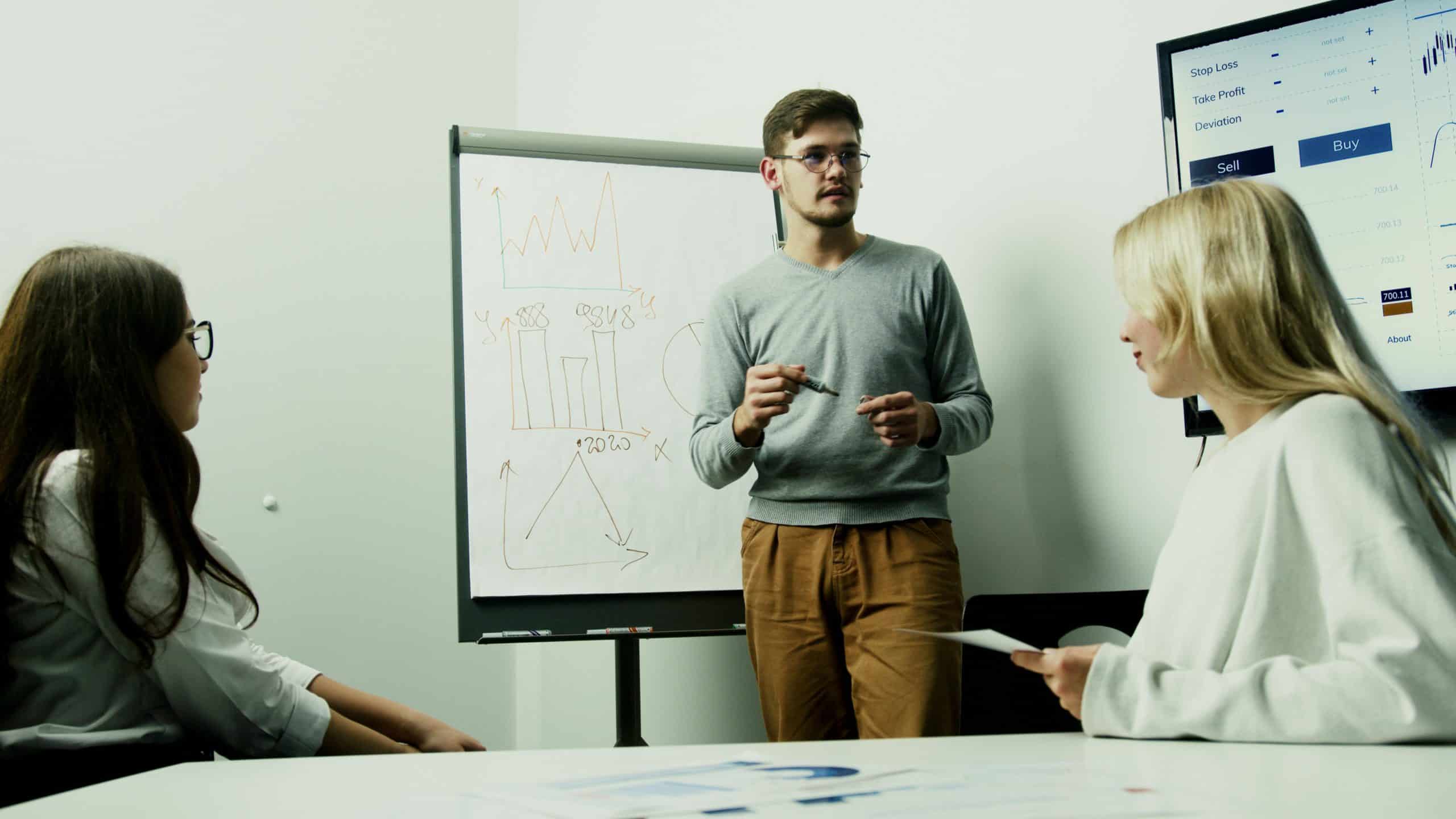 Quarterly Goals Exist but Daily Execution Doesn’t