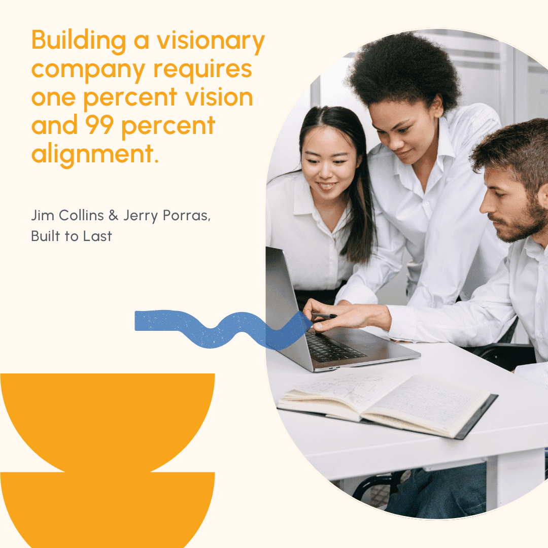 Navigating Business Success: The Alignment Checklist