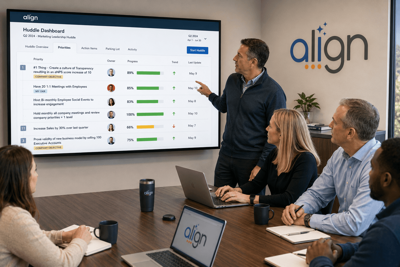 How To Run Meetings That Move The Quarter Forward