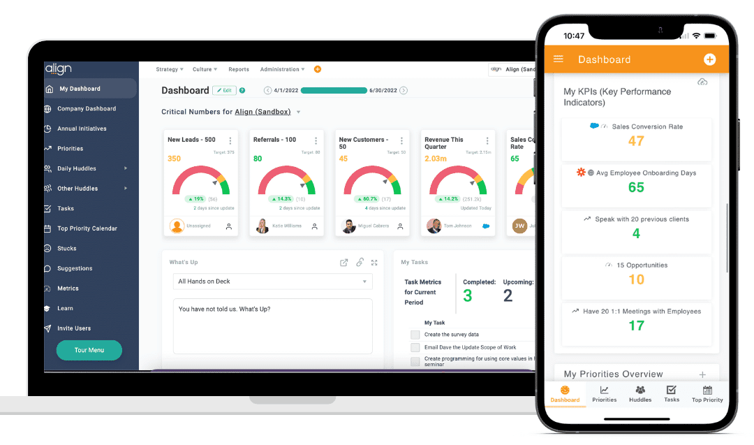 Drive Strategic Success With a KPI Dashboard