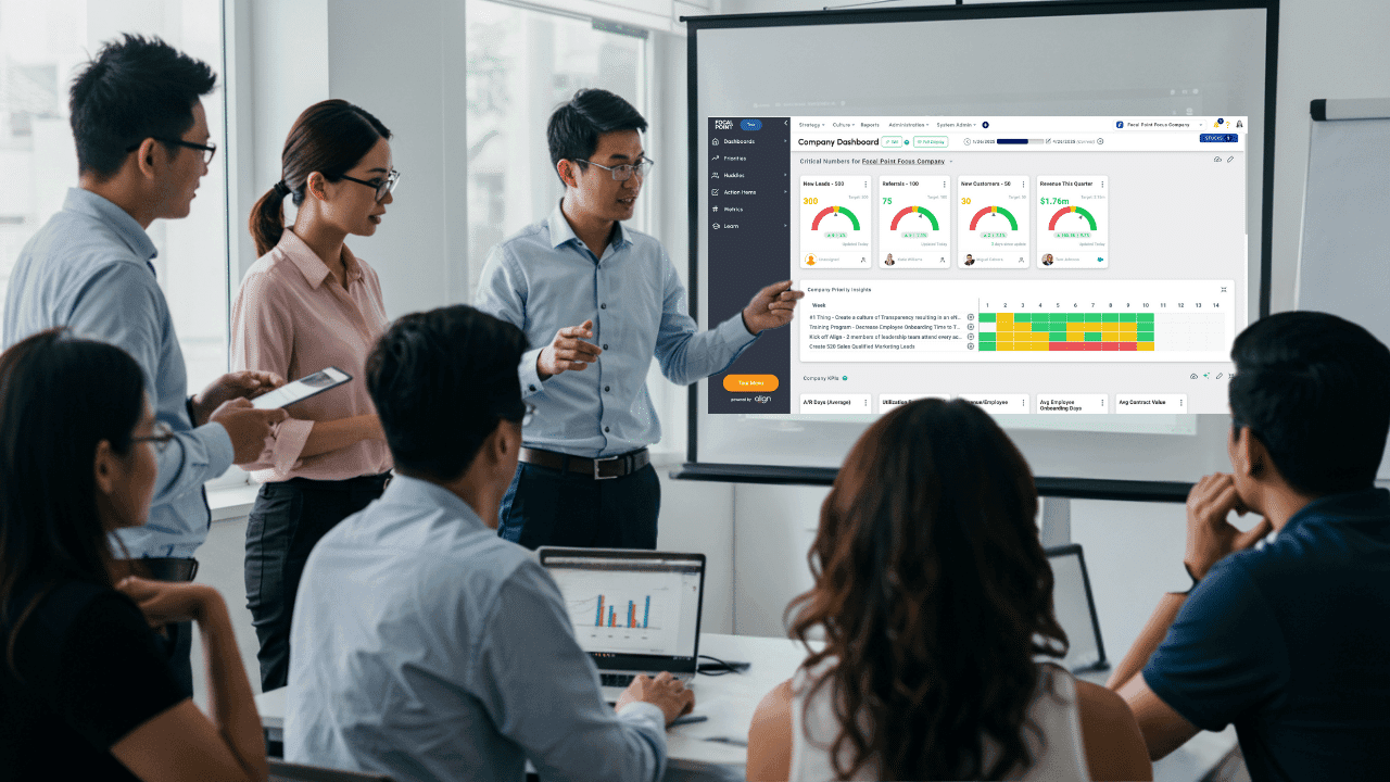 Strategic Planning for Franchisors: Improve Execution & Alignment