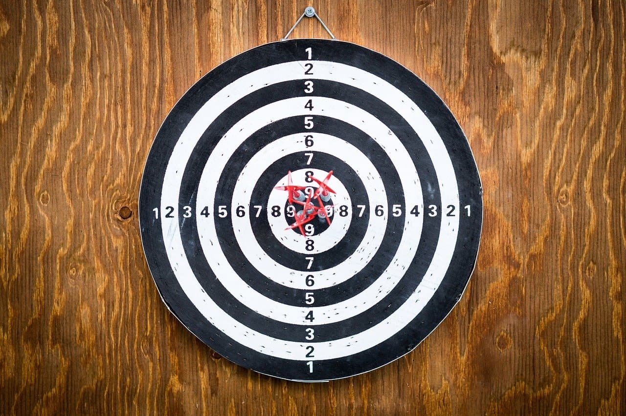 The Ultimate Guide To Effective Goal Setting