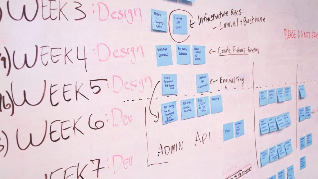 What you need to know about OKRs and KPIs