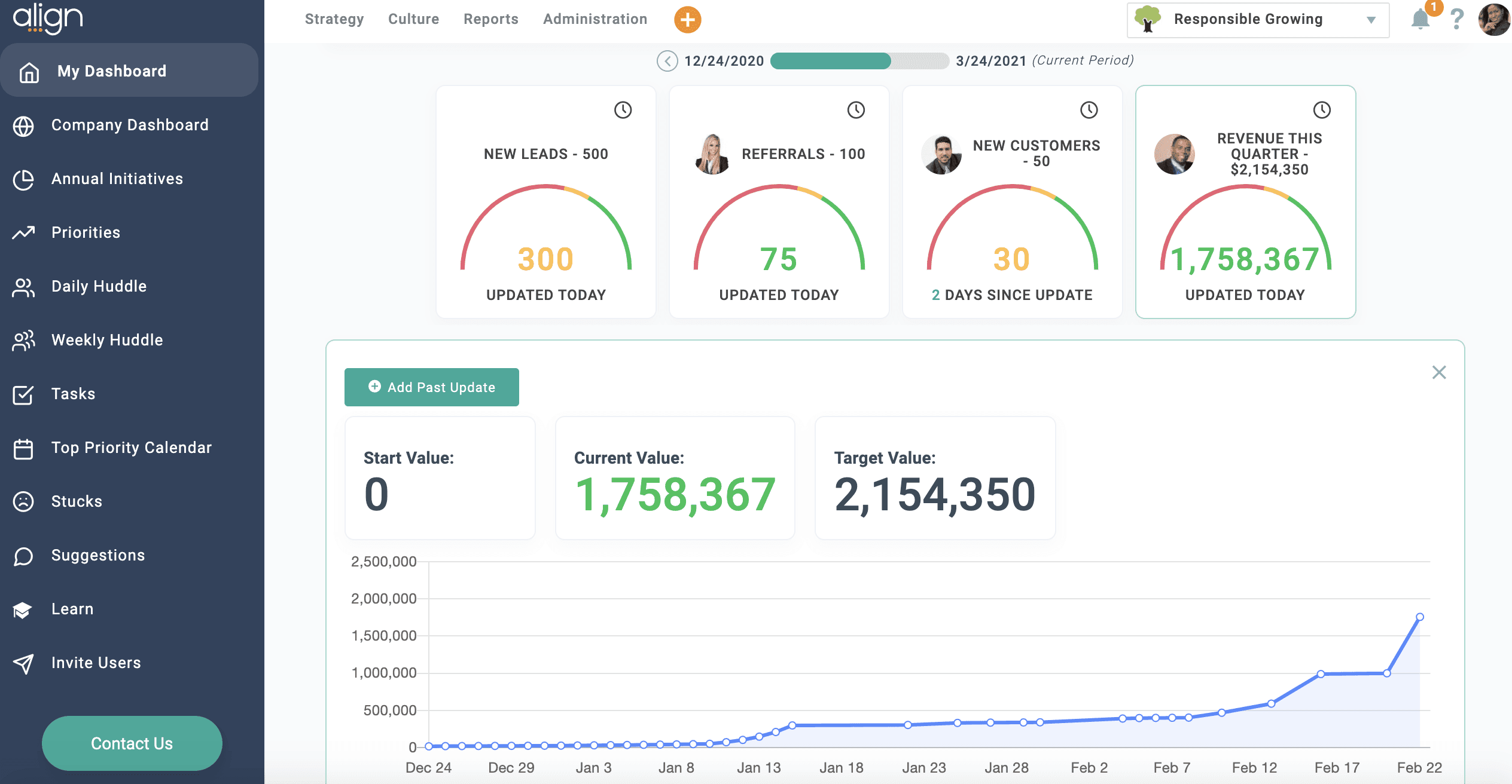 Align critical numbers dashboard