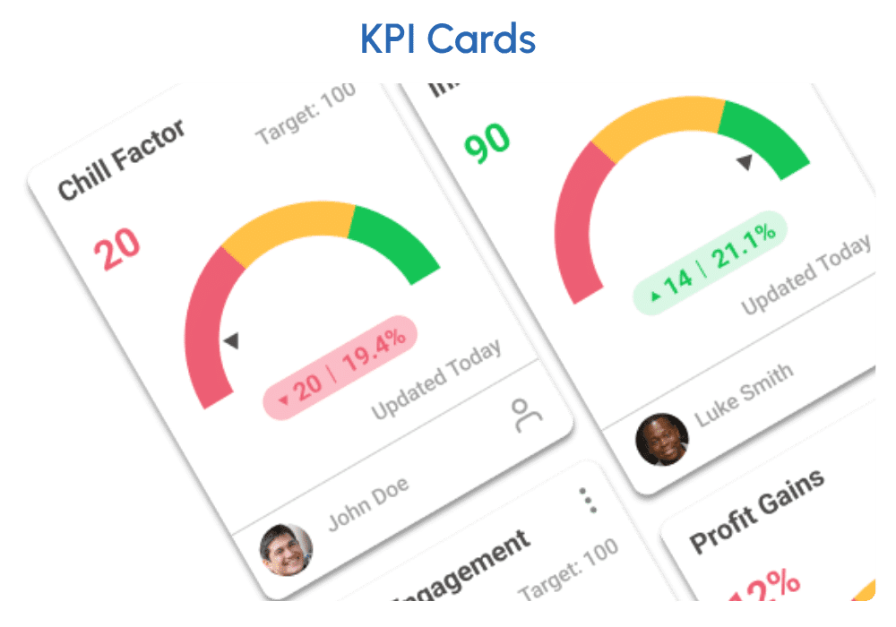 KPI Cards in Align