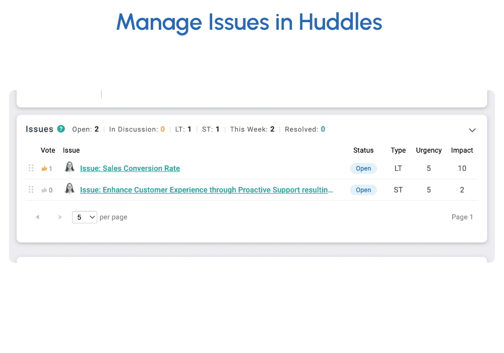 Manage Issues in Huddles