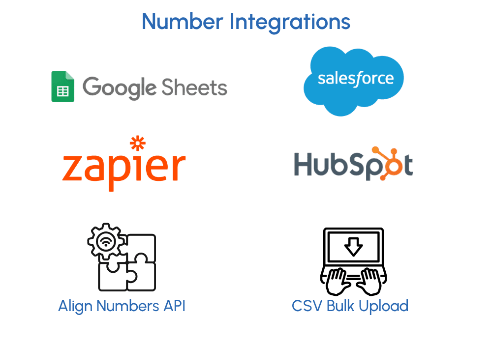 Number integrations in Align
