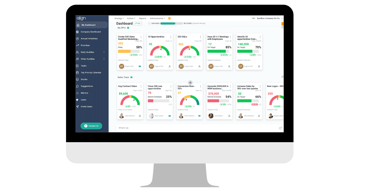 Align KPI dashboard displayed on a laptop