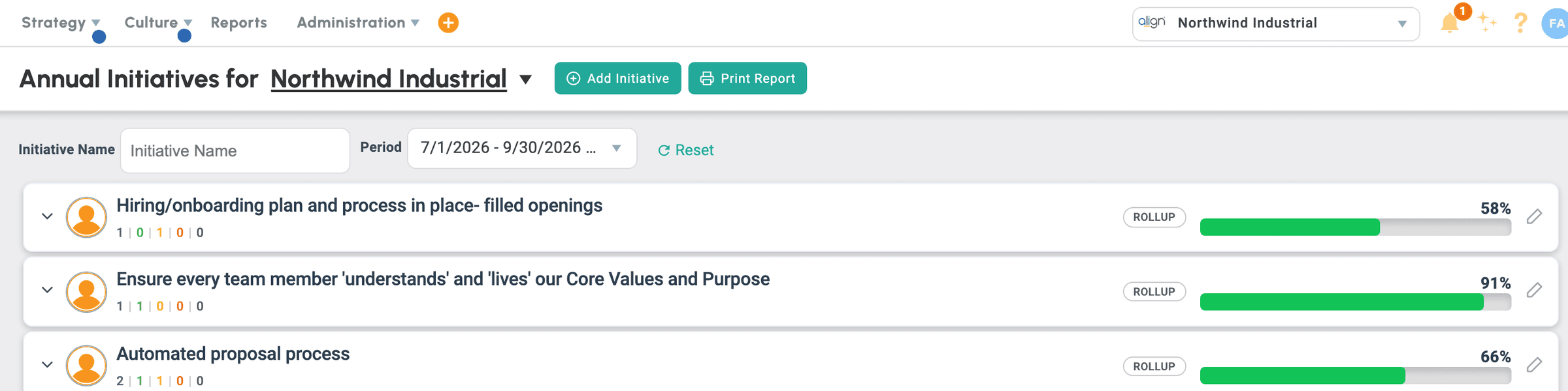Annual Initiatives in Align, with the Period selector and each initiative's rollup progress toward the year's goal