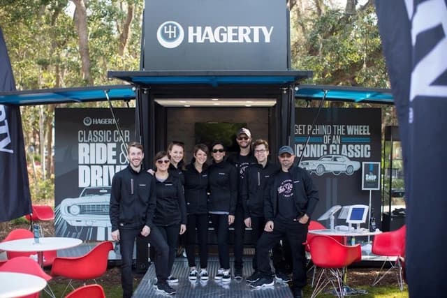 Align Helps Rapidly Growing Hagerty Group Stay Aligned, Coordinated, and Focused