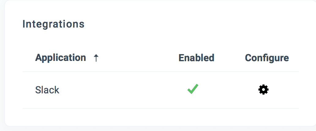 Slack integration success notification