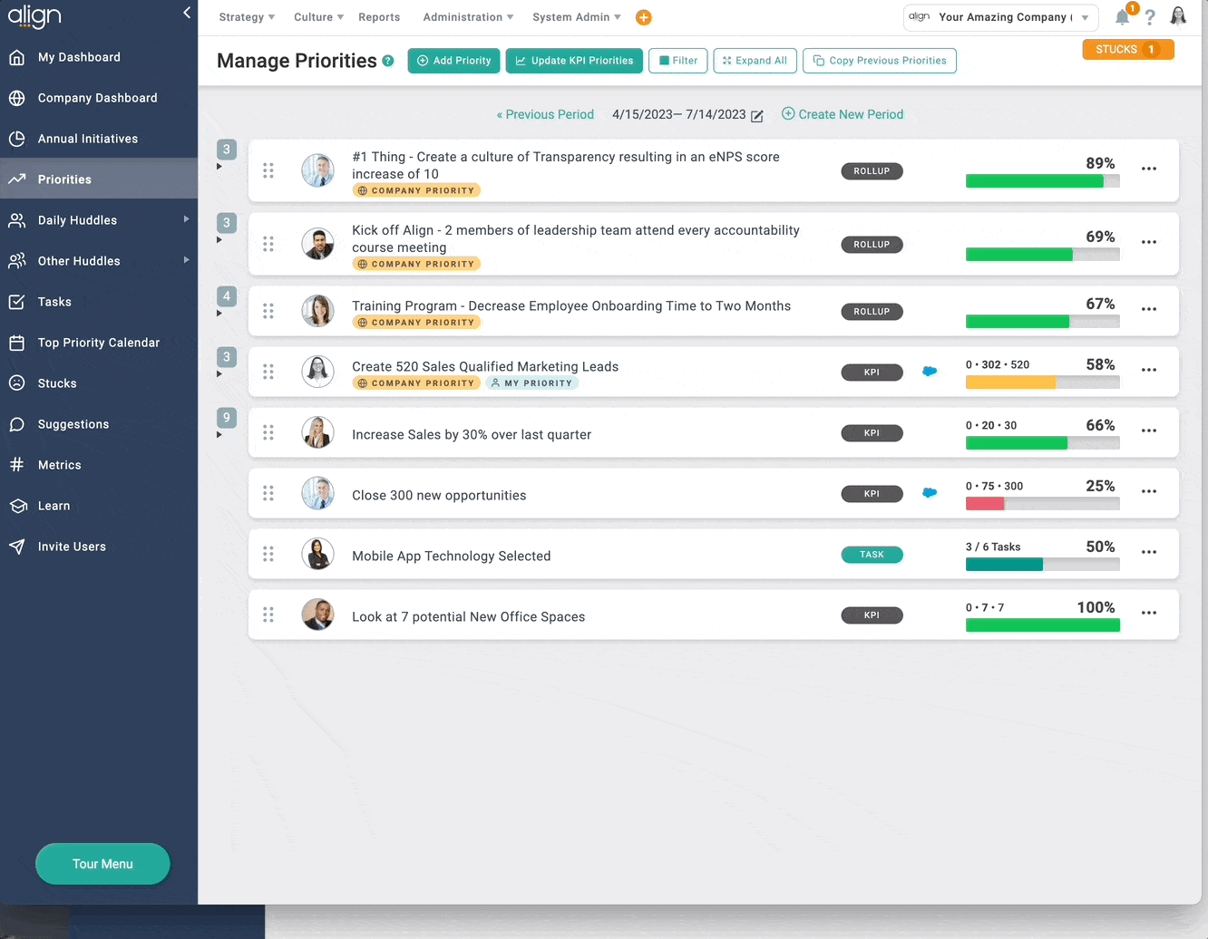 Align priority cascade dashboard
