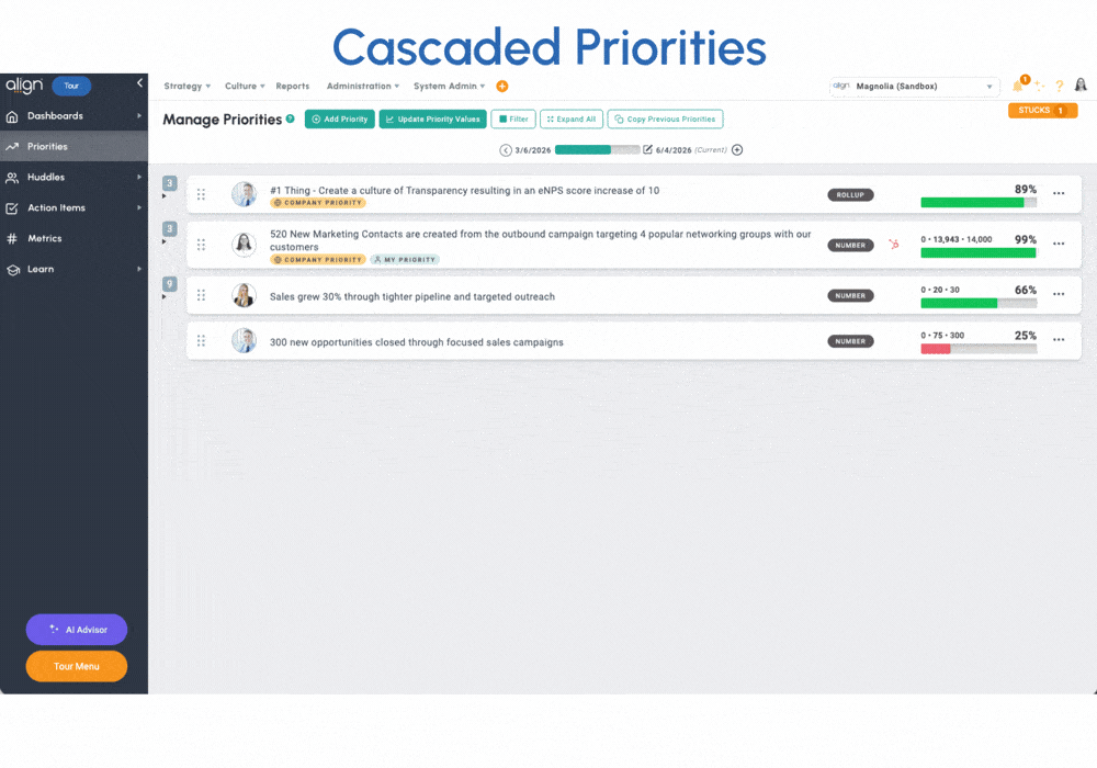 Cascaded Priorities view in Align
