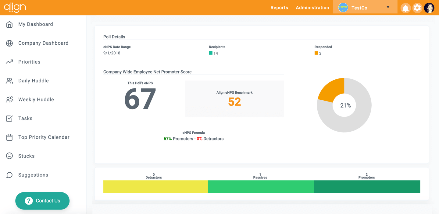 Managing A More Efficient, Happier Team With Align