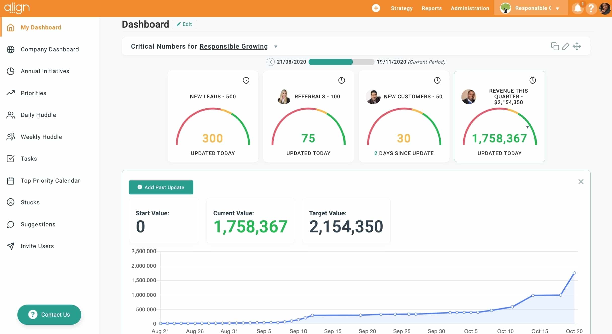 Align Company Dashboard