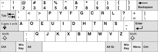 keyboard