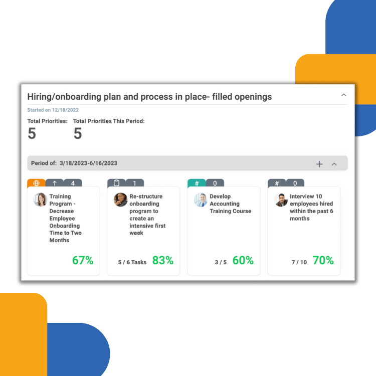 07 Task Performance - Task Performance The supply chain strategies