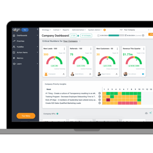 Align Computer Visualize progress, get results quarter after quarter
