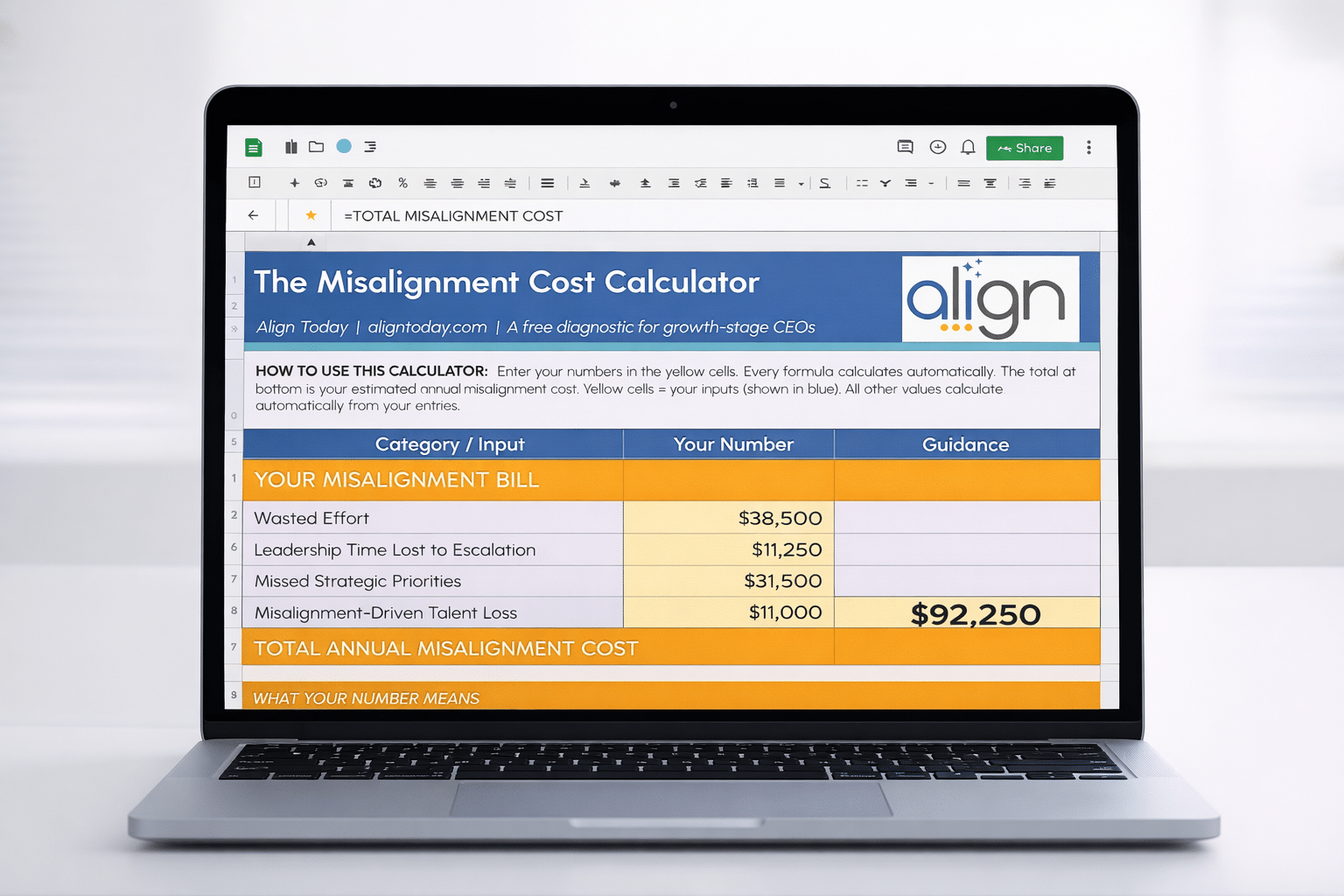 cost of misalignment in your organizaiton